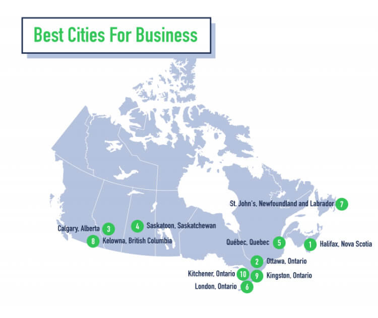 Canada's Top 10 Business Centres